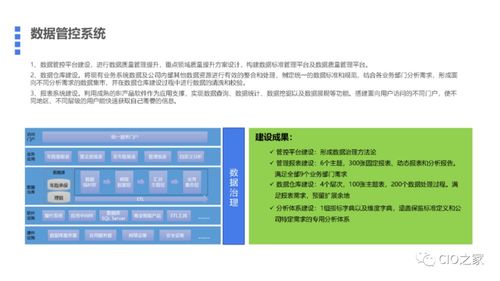 數(shù)據(jù)中臺與數(shù)據(jù)治理方案 數(shù)據(jù)處理服務(wù)的核心架構(gòu)